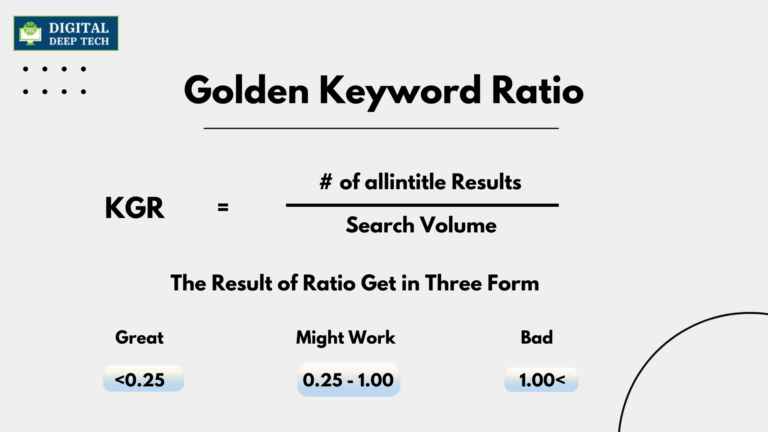 keyword golden ratio