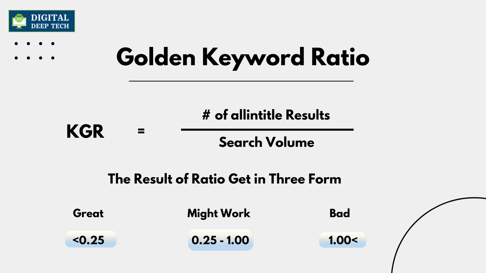 Calculate Golden Keyword Ratio – KGR Keyword Formula - Digital Deep Tech