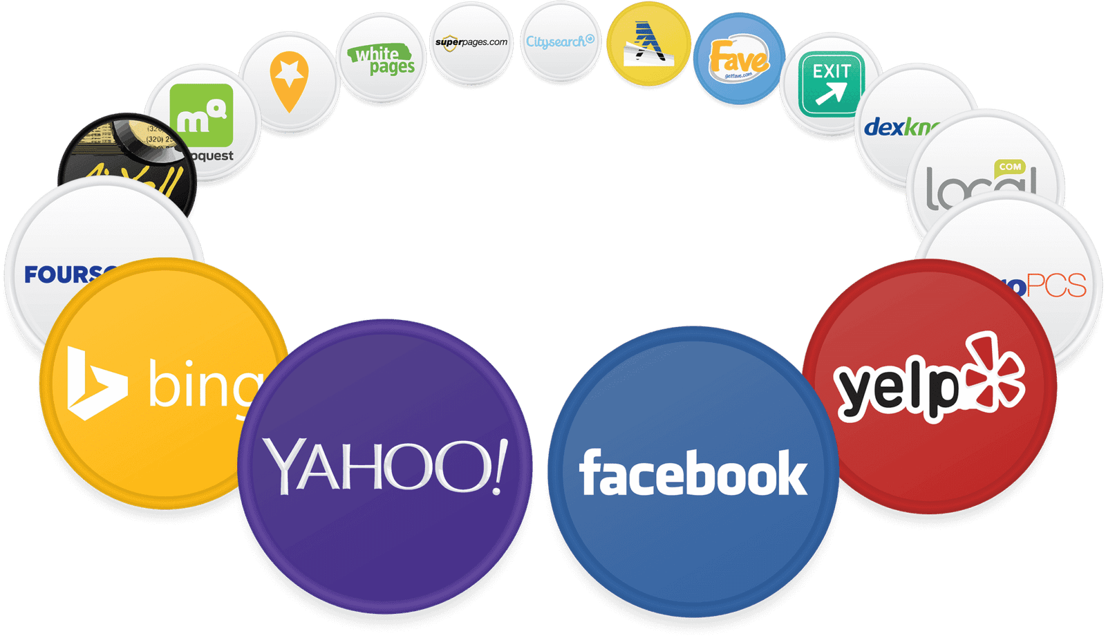 Brand Awareness Strategies to Grow Your Online Reach