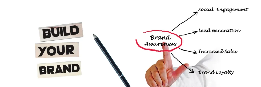 brand awareness for small business owners