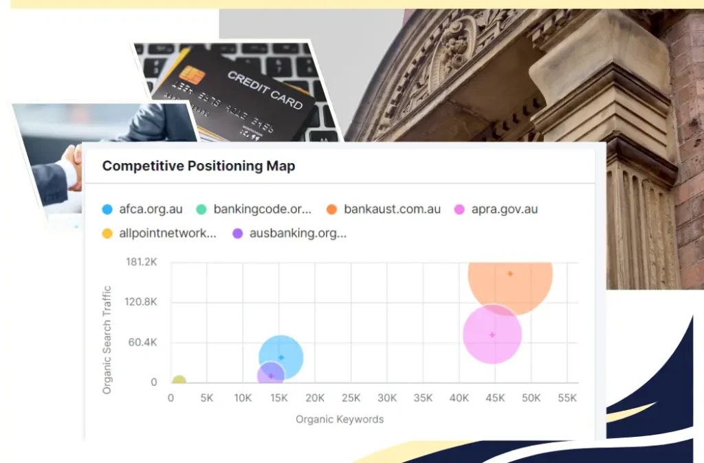 Banking SEO in Australia