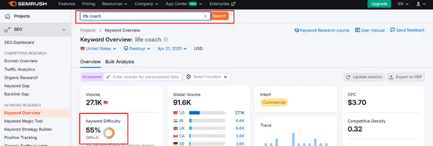 how to determine keyword difficulty