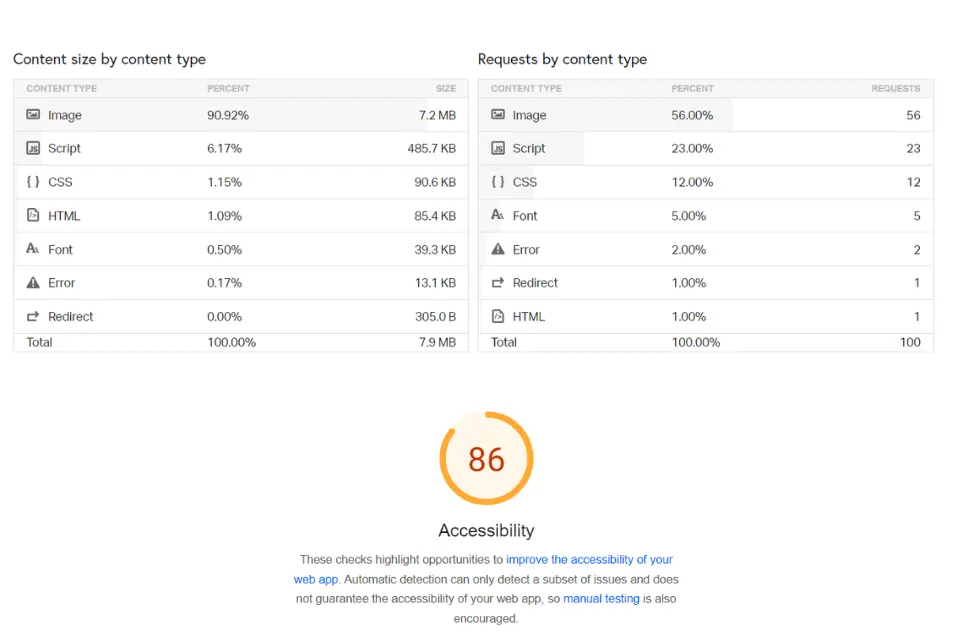 google seo mobile optimization