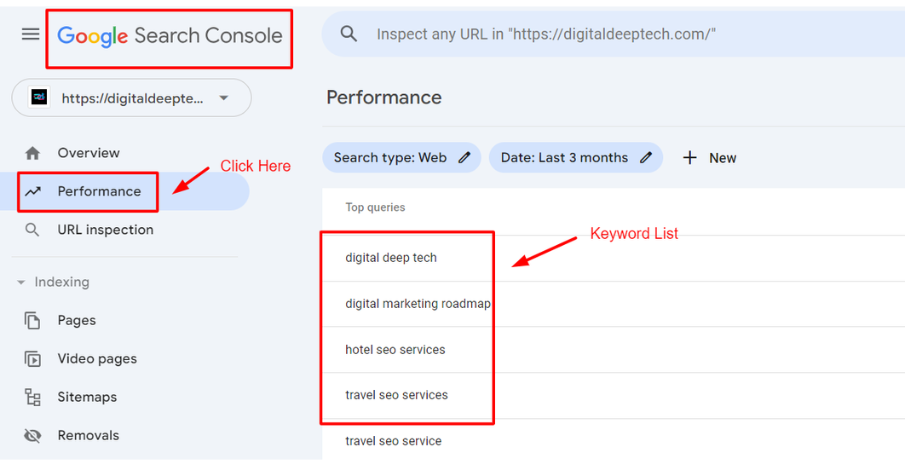 advance seo keyword research