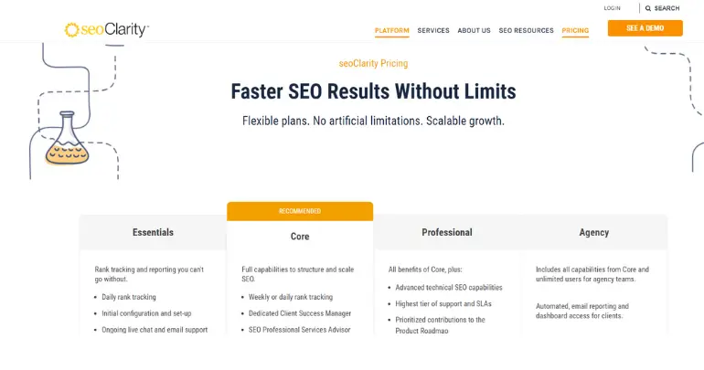 Affordable SEO Software