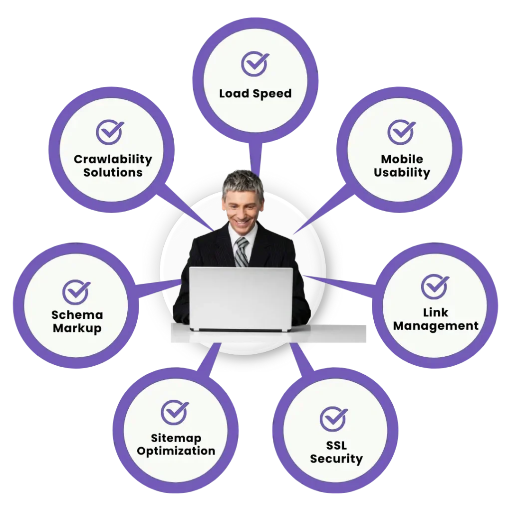 technical seo audit services