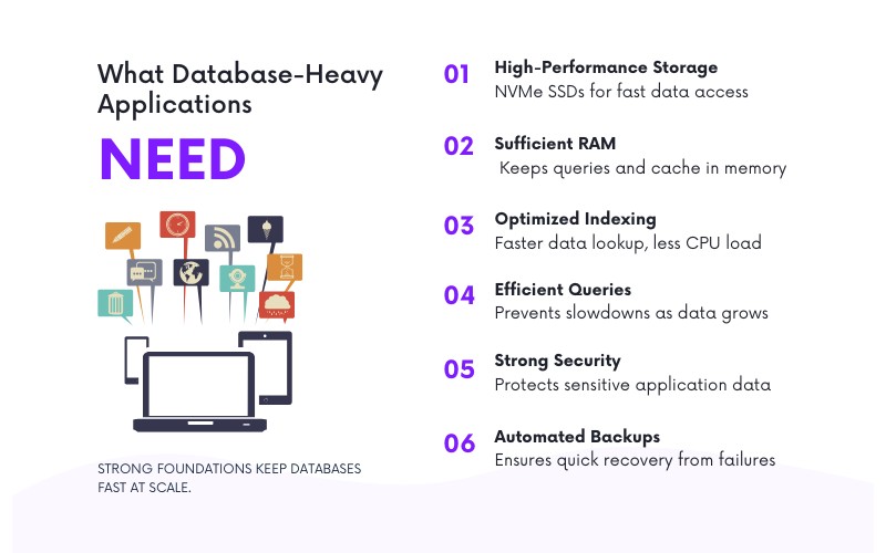 Core requirements for running database-heavy applications at scale