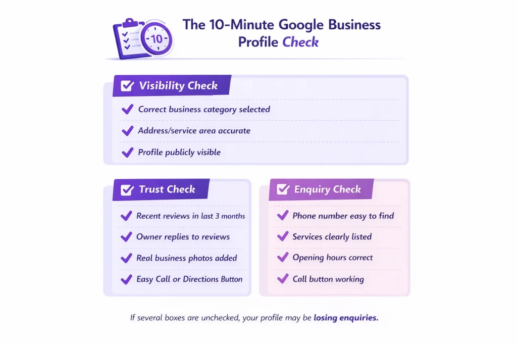 Lead generation optimization checklist showing steps to improve website conversions for small businesses