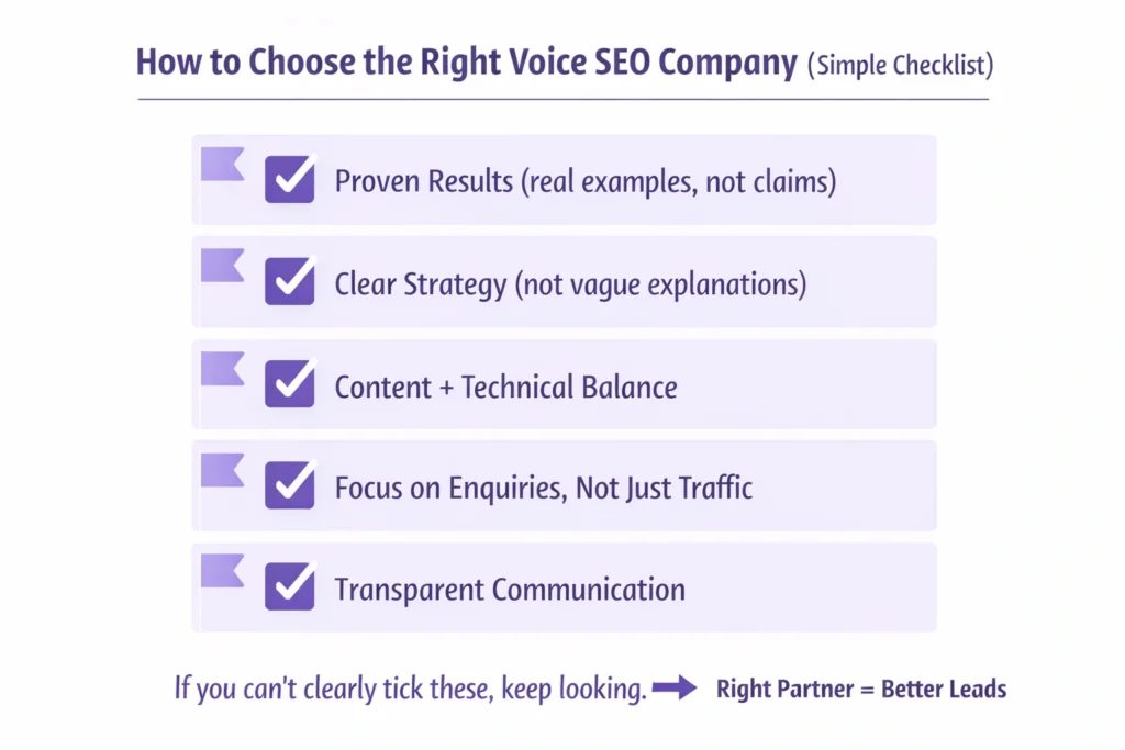 Checklist to choose the best voice SEO company for better leads and search visibility